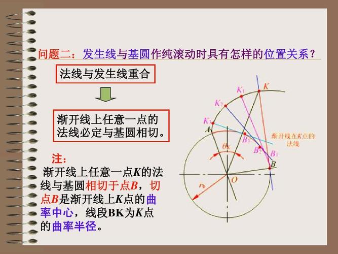 齿轮渐开线性质课件ppt